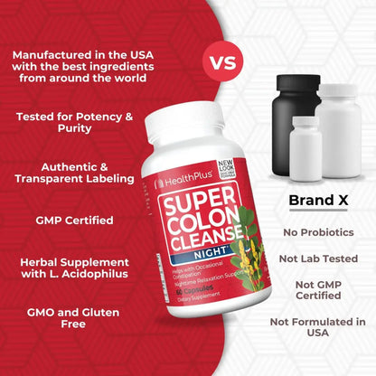 Health Plus Super Colon Cleanse