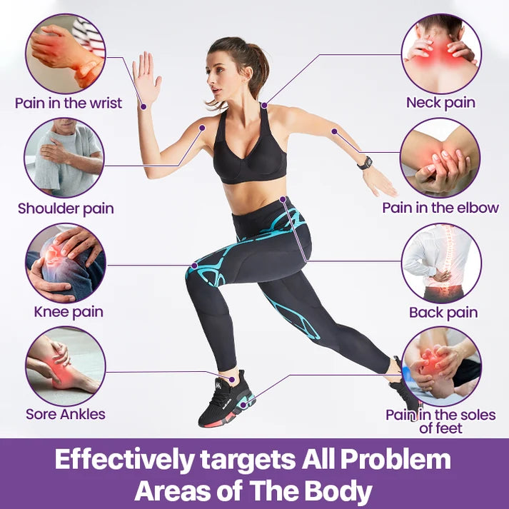 Analgesic Gel with Curcumin & Emu Oil