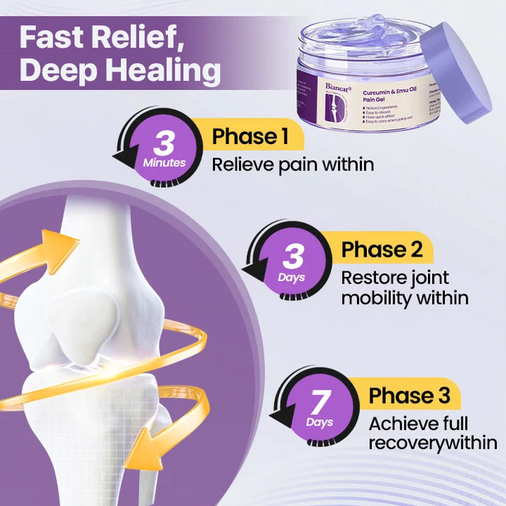 Analgesic Gel with Curcumin & Emu Oil