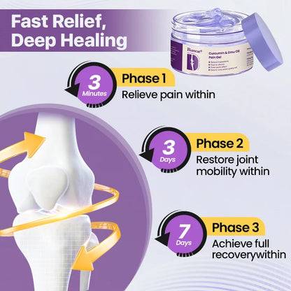 Analgesic Gel with Curcumin & Emu Oil