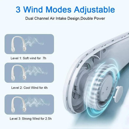 360° Bladeless Wearable Neck Fan – USB-C Rechargea