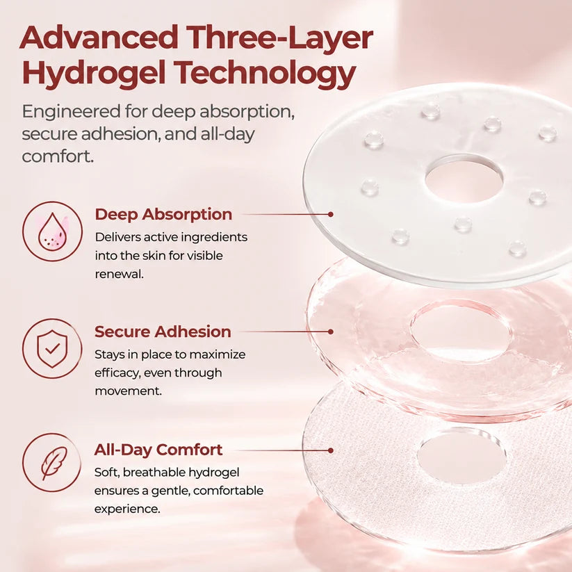 Biancat® CurveBloom Bust Renewal Hydrogel Patches