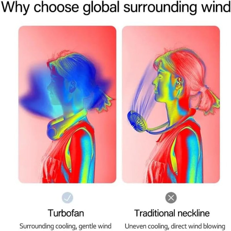 360° Bladeless Wearable Neck Fan – USB-C Rechargea